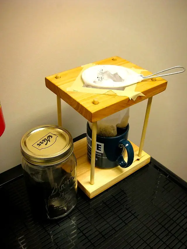 Café chorreado